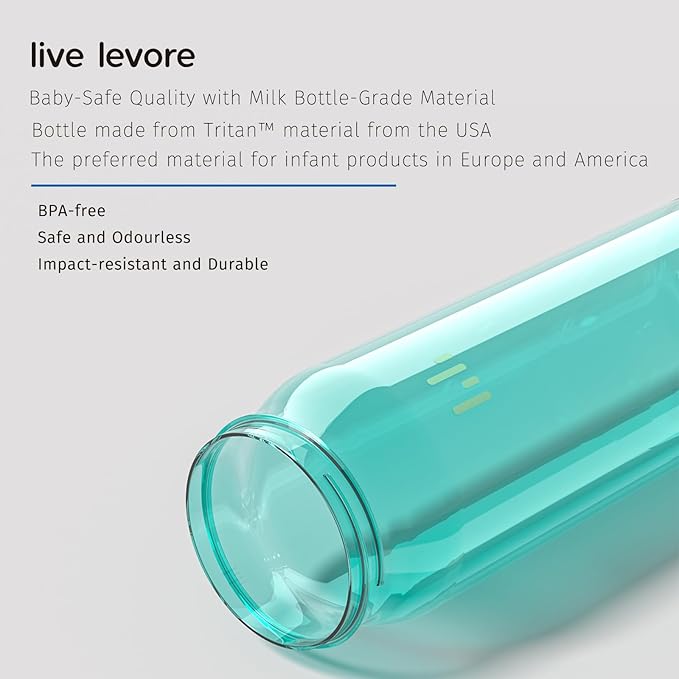 750ml Leak Proof Water Bottle with Flip Top Lid, BPA-Free USA Tritan Drink Bottle, Dishwasher Safe for Office, Outdoor & Daily Use (Teal, 1 Pack)