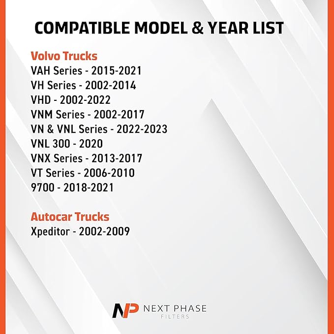 Cabin Air Filter Replacement - Pack of 1 - Made in USA - Compatible with Various Volvo Trucks VAH/VH/VHD/VNM/VN & VNL/VNL 300/VNX/VT/9700 Series, Autocar Trucks Xpeditor - Replaces O.E. 20435801