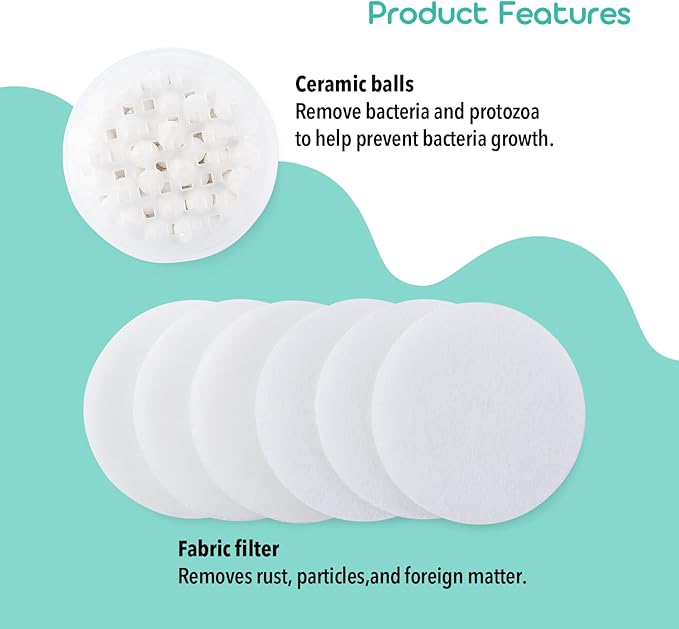 Fabric & Ceramic Ball Filters Set for Barumi Livo Kids Handheld Showerhead | Dual Filtration Removes Rust and Fine Particles from Tap Water, Easy Installation
