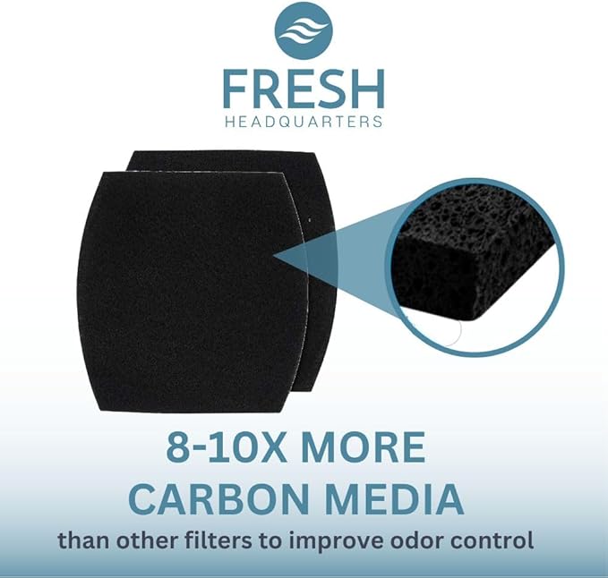 2-Pack Activated Carbon Litter Box Filters - Premium Pre Cut 5.9" x 6.2" Cat Litter Filters Replacement - Compatible with PetMate Booda Clean Step, Biodegradeable and Made in USA