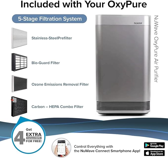 Nuwave Oxypure Ultra Clean Air Purifiers for Extra Large Room, Office, 5 Stage Filtration System with 4 Extra HEPA/Carbon Filters, Remove 100% of Dust, Pet Dander, Odors, Pollen, VOCs (Renewed)