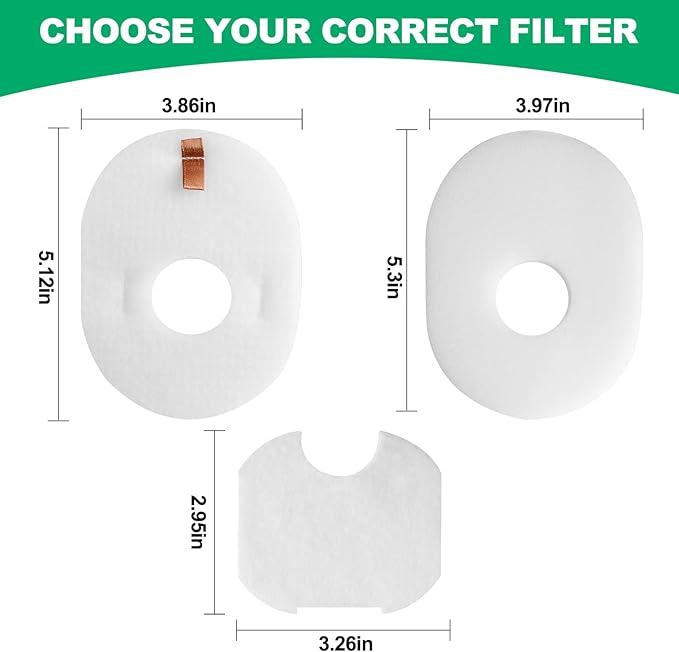 3 Post + 3 Foam & Felt Filters Kit Replacement for Shark Rocket HV292, HV300, HV300W, HV301, HV302, HV303, HV305, HV308, HV310, UV450 Replaces Part