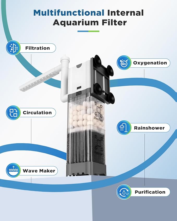 AQQA Aquarium Filter, Power Fish Tank Filter with Rainshower Pipe Adjustable Water Flow, Ultra Silent Biochemical Quartz Balls&Physical Sponge Double Filtration for Fish Tank 20-35 Gallon (6W-145GPH)