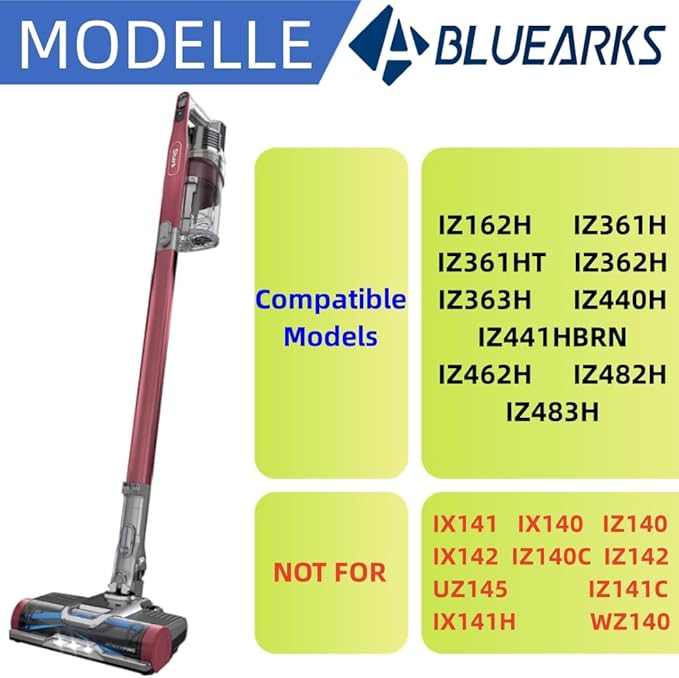 IZ361H Filter Patr,Replacement for Shark Rocket Pet Pro IZ162H, IZ361H, IZ362H, IZ363HT, IZ440H, IZ441H, IZ462H, Cordless Stick Upright Vacuum Cleaner, Compare to Part XHF161H & 617FJ140