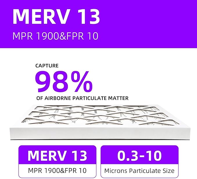 10x20x1 MERV 13 (6-Pack) Pleated Air Filter (Actual Size: 9.75" x 19.75" x 0.75") MPR 1900 & FPR 10, Furnace Air Filters 10x20x1 Air Filter