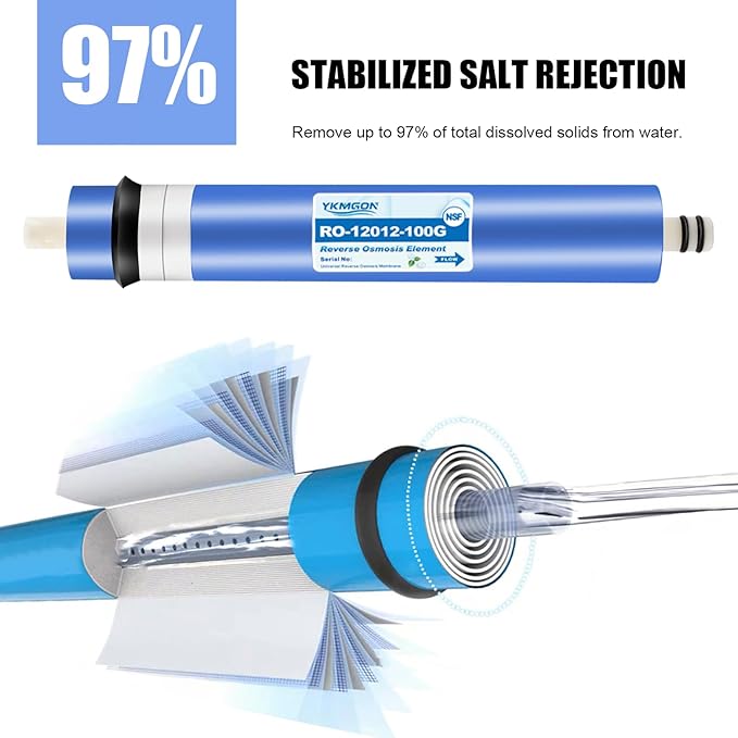 2012-100 GPD Universal Reverse Osmosis RO Membrane Element，12"x2" Replacement Water Filter or Under Sink Home Drinking RO Water Purifier System