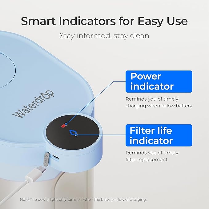 Waterdrop FreshTaste Electric Water Filter Pitcher, Rechargeable Powerful Dispenser, 17-Cup Instant Countertop Purifier, Reduce Chlorine, Lead, Copper, Purify, Soften Water, Blue, Does not Lower TDS