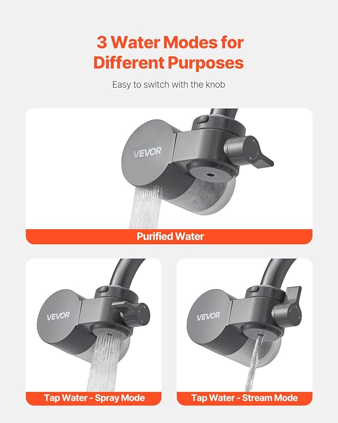 VEVOR Faucet Mount Water Filter, Horizontal Water Purifier for Sink Tap, NSF Certified Carbon Fiber Filter, Removes Chlorine Lead with 3 Filters, Fits Most Kitchen or Bathroom Faucets, Gray