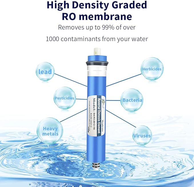 HUINING Reverse Osmosis Membrane Residential RO Membrane Water Filter Cartrige Replacement for Home Drinking Water Filtration System Household (2PCS 150GPD membrane)