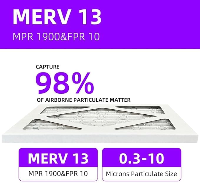 10x10x1 MERV 13 (6-Pack) Pleated Air Filter (Actual Size: 9.75" x 9.75" x 0.75") MPR 1500-1900 & FPR 10, Furnace Air Filters, 10x10x1 air filter