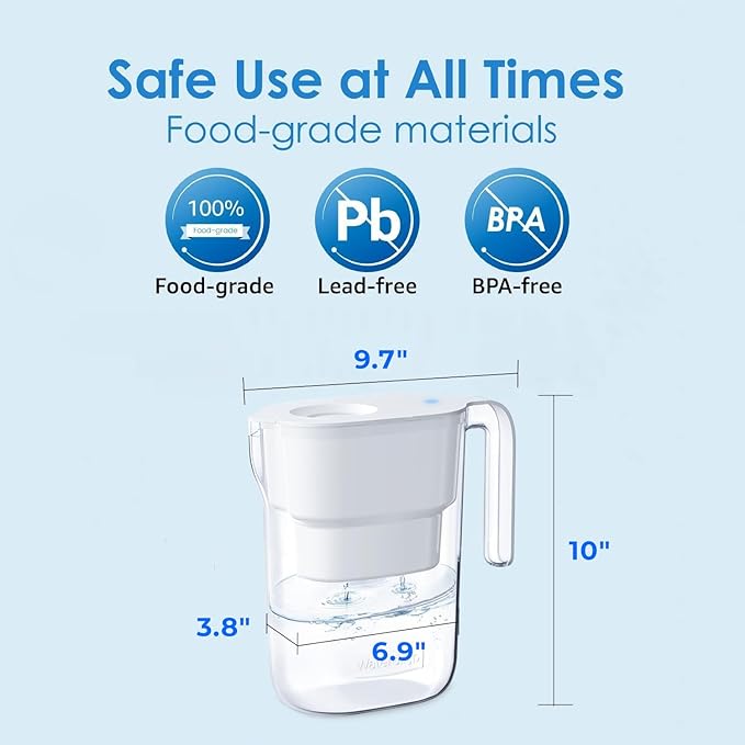 Waterdrop Water Filter Pitcher with 1 Filter, 5X Times Lifetime, Lasts 200 Gallons, for Fridge, Countertop and Gift, Reduces PFOA/PFOS, Chlorine, 7-Cup Capacity, Elfin, White