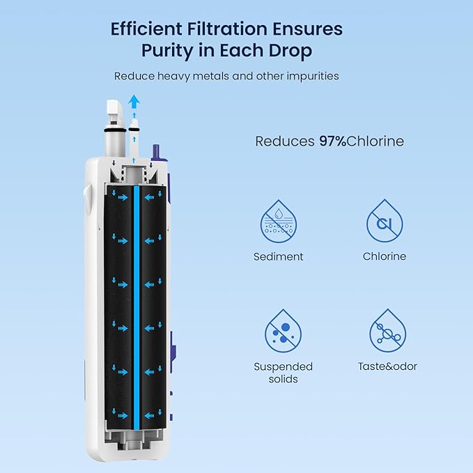 GLACIER FRESH Refrigerator Water Filter Compatible with W10295370A, EDR1RXD1, WHR1RXD1, KAD1RXD1, Filter 1, W10295370, P4RFWB, P8RFWB2L, 46-9930, 46-9081 Refrigerator Water Filter 1 Pack