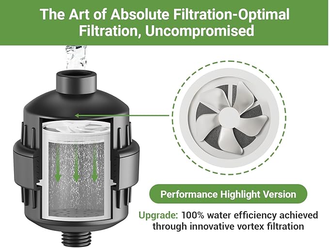 25-Stage Shower Filter prevents scale buildup,Revitalize Hair Skin Nails with Purifying Water, softener hard water,99% Lead Chlorine, Fluoride &Chemicals removed,High Output Fan Technology,Matte Black