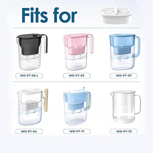 1 Pack Filter Replacement for All Waterdrop® Pitchers, Waterdrop® WD-PF-01A Plus Filter, Reduces PFAS, PFOA/PFOS, Chlorine, Last Up to 3 Months or 200 Gallons, AQUA CREST