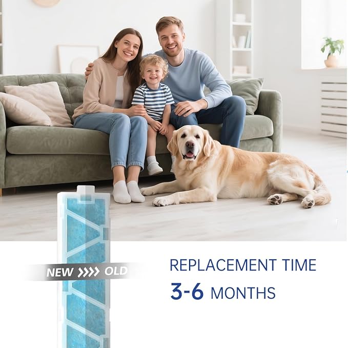 6-Pack MAC-408FT-E Replacement Filter and 6-Pack Carbon Filter Compatible with Mitsubishi Electric MAC-408FT-E MSL-GL15NA Air Conditioner Filter