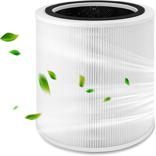 Core 400S Replacement HEPA Filter, Suitable for LEVOIT Core 400S and Core400S-P/Core 400S-rf Smart WiFi Air Purifier, White 3-In-1 Replacement Filter for Smoke, Pet Dander, Pollen and Odors, 1Pack