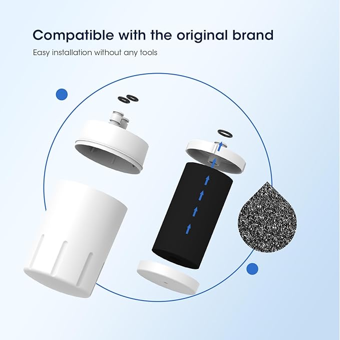 GLACIER FRESH Faucet Filter Replacement, Replacement for Brita Faucet Filter, 36311 On Tap Water Filter, Compatible with FR-200, FF-100, and All Brita Tap Water Filters (Pack of 4)