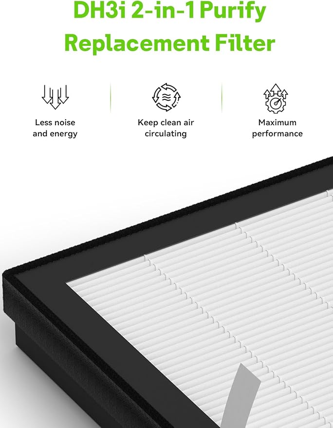 DH3i Particle Filter Compatible with Blueair 2-in-1 Purify + Humidify Air Puri-fier, 6 Pack