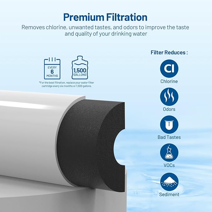 Inline Activated Carbon Block Water Filter with 1/4" Quick Connect, T33 In Line Water Filter Replacement Cartridge for Icemaker, Post Carbon Filter for RO Reverse Osmosis Water System (Pack of 3)