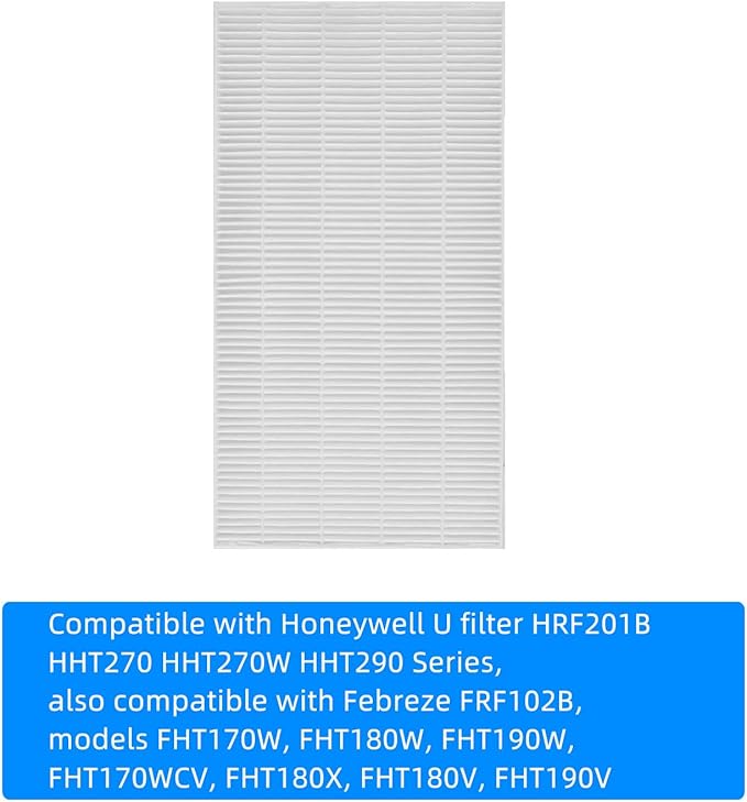 HRF-G Replacement Filter, HIHOELAR Compatible with Honeywell HPA020B HPA020 & HPA030B HPA030 & HPA075/080 Series and HPA175/180 Series Air Purifier Filter, Part Number HRF-G1/HRF-G2 2 Pack