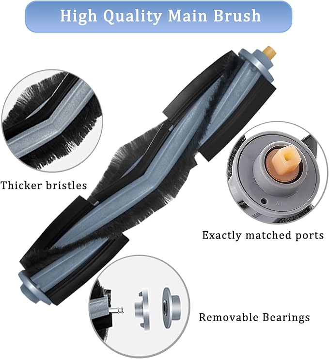 GYLBF Accessories Kit for Ecovacs Deebot T20 Omni, Replacement Parts for Ecovacs Deebot T20 e Omni Vacuum Cleaner, 1 Main Brush, 2 HEPA Filters, 4 Sidebrushes, 4 Mop Pads, 4 Dust Bags