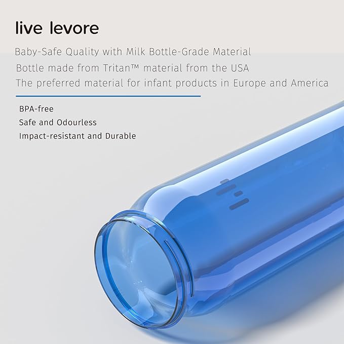 750ml Leak Proof Water Bottle with Flip Top Lid, BPA-Free USA Tritan Drink Bottle, Dishwasher Safe for Office, Outdoor & Daily Use (Blue, 1 Pack)