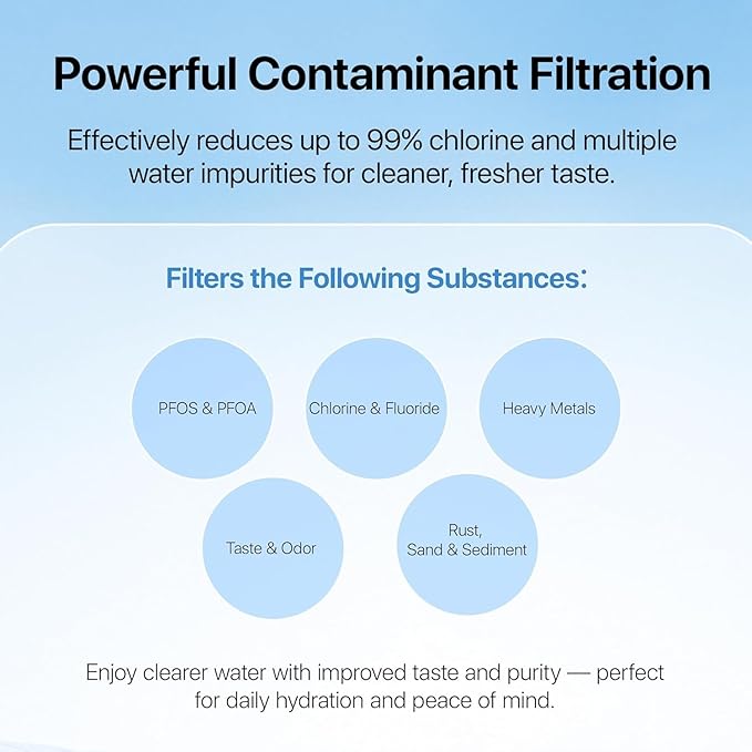 2387 Pro Filter Replacement Compatible with Alexapure – 4 Pack,11Dx5Wx5H Long-Lasting Replacement Element for Clean Drinking Water