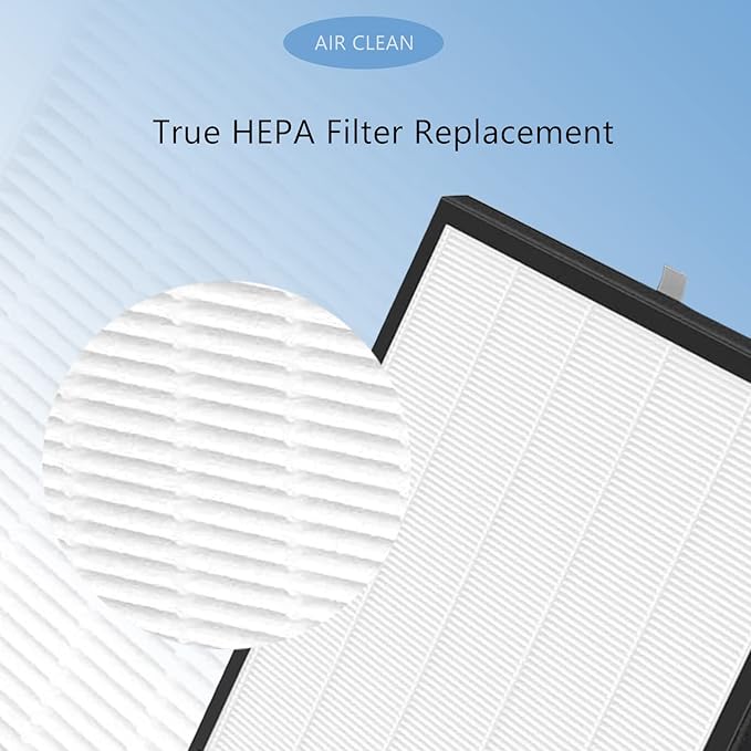 3-Set 10L Pro HEPA Filter Replacement Kit Compatible with Okaysou Airmax 10L Pro and Aiibot-A300 Air Cleaner Purifiers