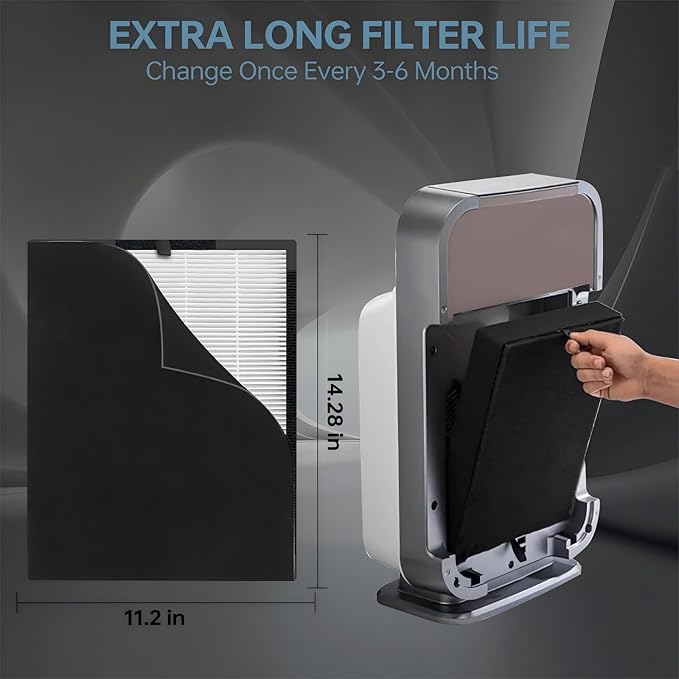 45i Replacement Filter, Compatible with Alen BreatheSmart Flex BH400 and 45i Air Filter, B4-Fresh Part # B4-Pure / FL40 (1 filter + 4 Carbon Pre-filter)