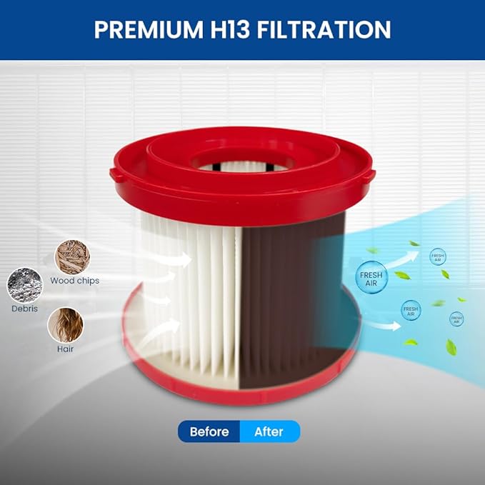 4 Pack 49-90-1900 Replacement HEPA Filter Compatible With Milwaukee Vacuum, Shop Vac Filter, M18 Cordless Wet Dry Vacuum 0780-20 0880-20