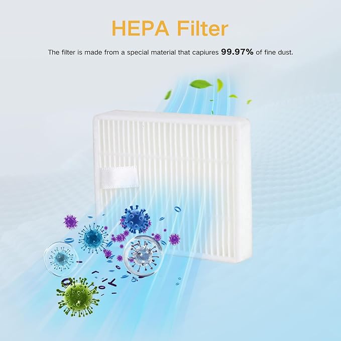 VIEWALL Q7 M5 Replacement Accessories Kit for Roborock Q7 M5 / Q7 L5 Robot Vacuum, 1 Main Brushes, 4 HEPA Filters, 4 Side Brushes, 4 Mop Pads, 1 Cleaning Tool, 1 Screwdriver