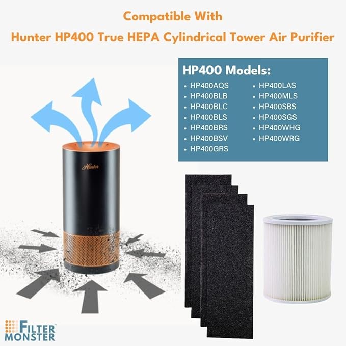 Filter-Monster - H-HF400-VP Replacement HEPA/Pre-Filter Value Pack for Hunter HP400 Air Purifier Series - 4 Pre-Filters and 1 True HEPA Filter