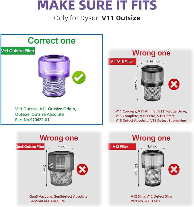 Dyson Outsize Filter, 2-Pack True HEPA Replacement Filters Compatible with Dyson Outsize, V11 Outsize, Outsize Origin, Outsize+, Absolute+, V11 Outsize Filter, SV16, SV29, Replaces Part # 970422‑01