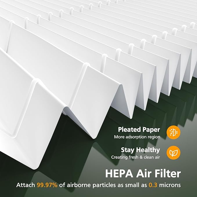 AP-M1419 Replacement Filter Compatible with DBFIT AP-M1419 Air Purifi-er, 2 Pack HEPA and Activated Carbon Filter + 4 Pack Pre-filter for Dust Pets Pollen Smoke, 2+4 Pack