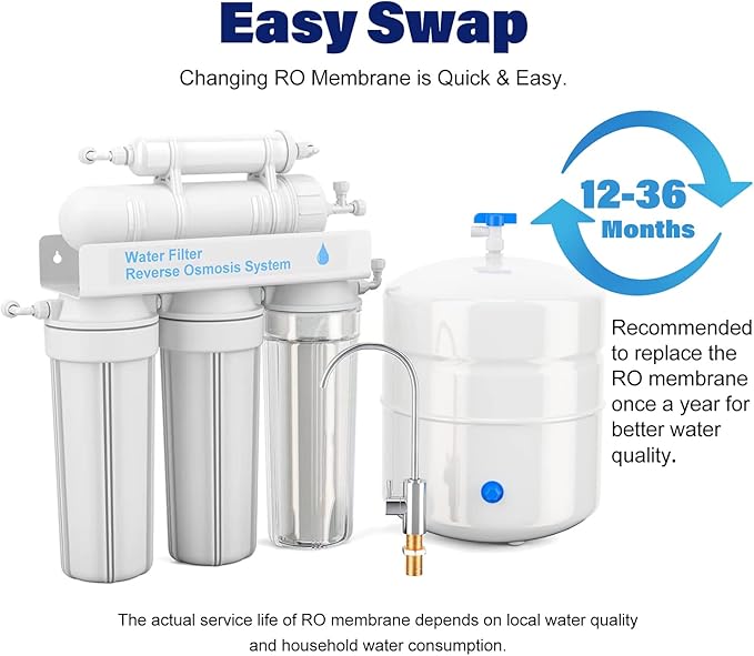 400 GPD RO Membrane, Reverse Osmosis Filter, RO Buddie Replacement, RODI Cartridges for Water System (1 Pack)