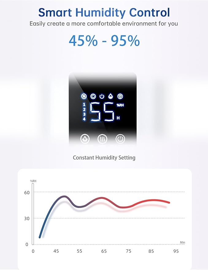 8L Humidifier for Large Room Bedroom with Transparent Water Tank, Last 48 Hours Suitable for Indoor Plant, Cover up to 500ft², Cool Mist Humidifier with 7-color Ambient Light, Top Fill, Quiet, Home