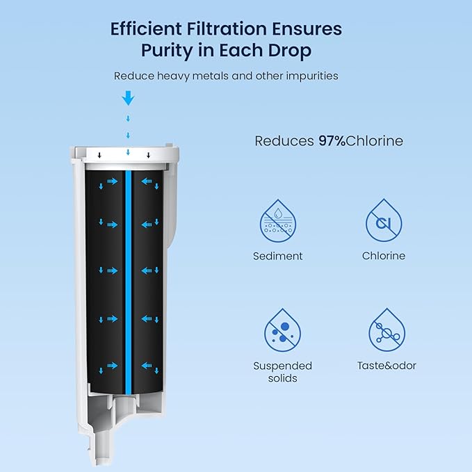 GLACIER FRESH Replacement for GE Profile Opal Ice Maker Filter,NSF 42 Certified, ge Opal ice Maker Filter, Easy Install, 1 Pack