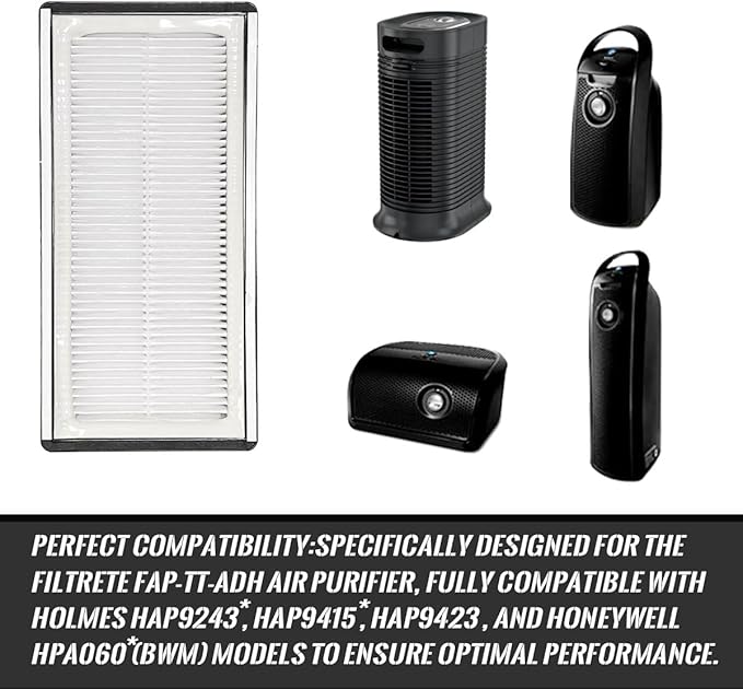 NKA A/D/H HPA060 True HEPA Odor Reduction Replacement Filters For Air Purifier Compatible with FAP-TT-ADH, HAP9243, HAP9415, HAP9423, HPA060(BWM) Filter. 4 Pack