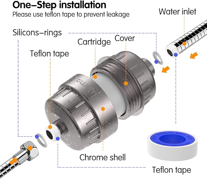 15 Stage Shower Filter Cartridge,High output Universal replacement filter cartridge, Remove Chlorine Heavy Metals and Other Sediments, Reduces Dry Itchy Skin Dandruff BWDM.Pack of 1