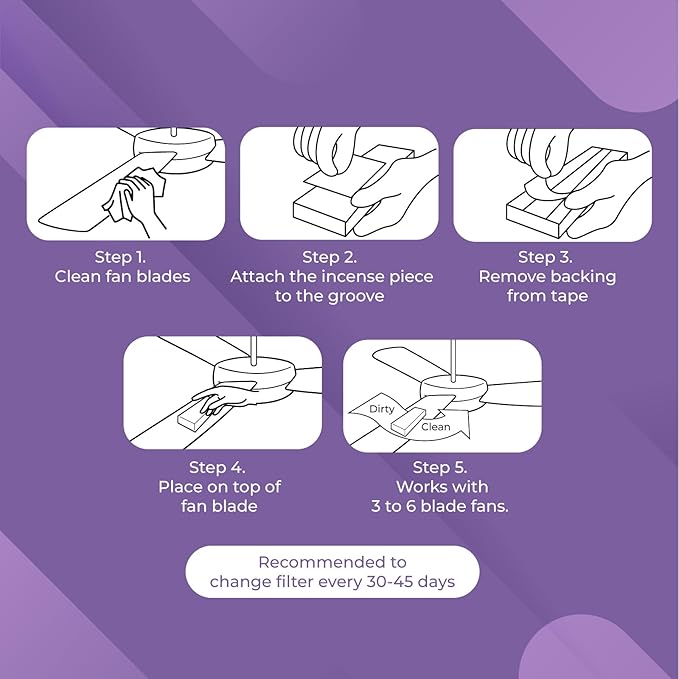 Ceiling Fan Filters Scented - Ceiling Fan Filters Activated Coconut Shell Carbon Ceiling Fan Blade Filters for Common Household Contaminants | Easy-Stick Universal Fit Lavender (3 Count)