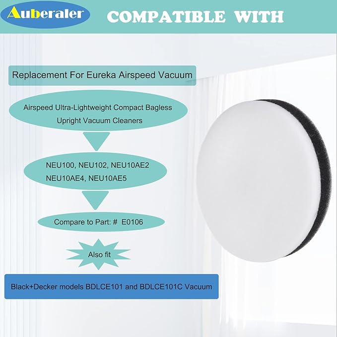 6Pack Auberaler Filters Compatible with EUREKA NEU100 NEU102 NEU10AE2 NEU10AE4 NEU10AE5 BDLCE101 BDLCE101C Airspeed Upright Vacuum Cleaner,Compare to E0106