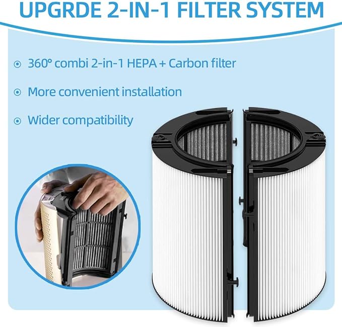 2-in-1 360° Combi Glass Carbon Replacement Filter for Dyson Air Purifier TP06 TP09 TP10 HP07 TP7A HP06 TP07 HP10 PH01 PH02 Pure Cool Hot Fan, Part No. 970341-01, 965432-01