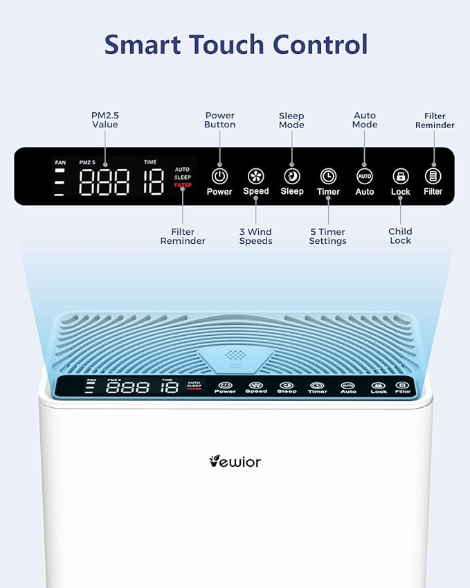 VEWIOR Air Purifiers For Home Large Room Up To 2200 sqft H13 HEPA Air Purifiers Filter With Fragrance Sponge Timer Washable Filter Cover,15 DB Quiet Air Cleaner For Pets Dander Smell Smoke Pollen