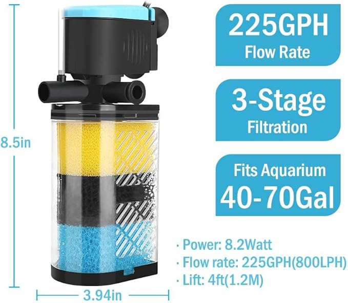 Aquarium Filters – 3-Stage Aquarium Filter in-Tank Filter Internal Filter Fish Tank Filter Turtle Filter for 40-70 Gallon Fish Tanks with Dual Water Outlet and Aeration