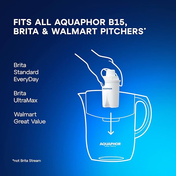 AQUAPHOR Water Filter Pitcher Compact 5 Cup with 1 x B15 Filter - White