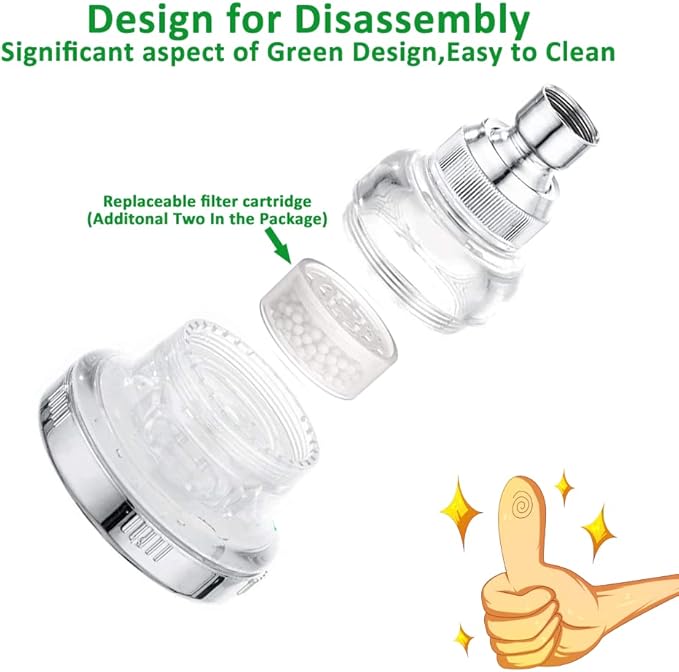 AYI 2 in 1 Vitamin C Filtered Fixed Shower Head High Pressure Purifying Hard Water Softener Chlorine Flouride Filter Multi Modes Changeable Showerhead Fresh Dry Skin & Hair Loss