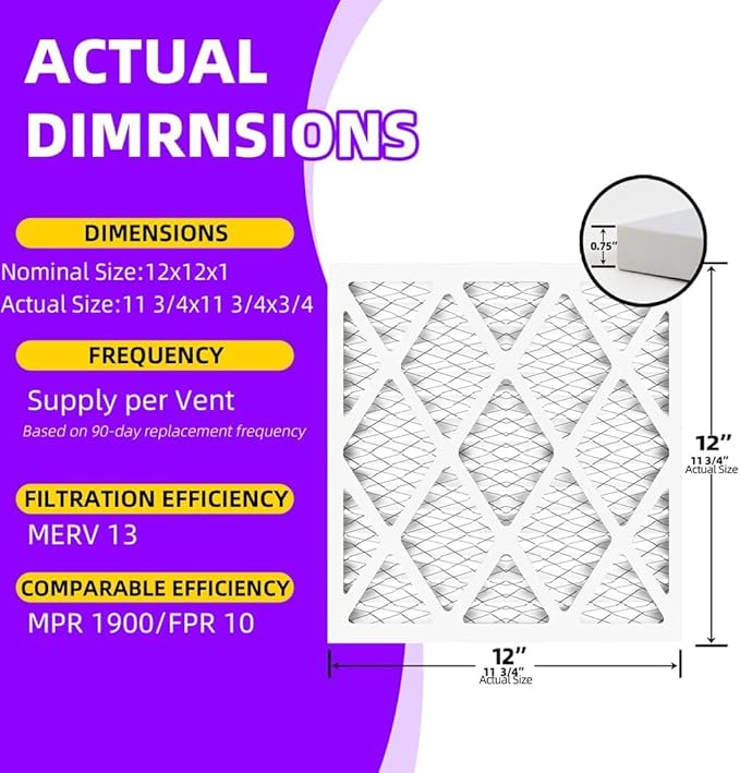12x12x1 MERV 13 (4-Pack) Pleated Air Filter (Actual Size: 11.75"x11.75"x0.75") MPR 1900 & FPR 10, Furnace Air Filters, 12x12x1 air filter
