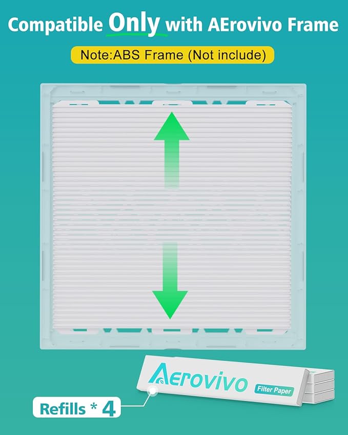 12x12x1 Air Filter Refills, 4 Pack MERV 8 Refills Only for AErovivo Reusable ABS Frame (Not Included)