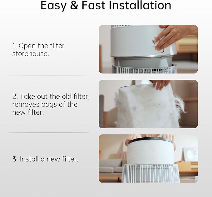 WSP360 Pre-Filter Replacement for W-Cat Air Purifier Capture Cat Fur and Large Particles, Compatible with True WiseHEPA Air Filter,10 Packs, White