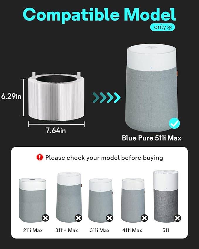 Leemone 511i Max SmokeBlock Filter Replacement Compatible with Blue Pure 511i Max Air Puri-fier, Blue Pure F5MAX, 2 Pack